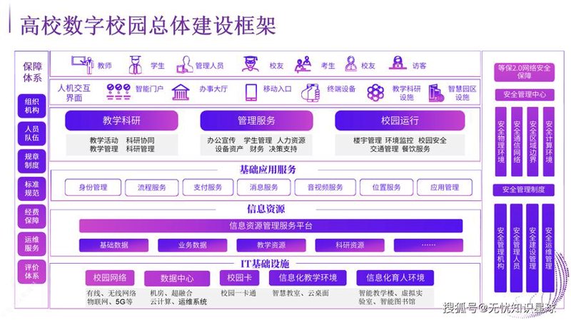 企业官网定制:构筑品牌的数字橱窗